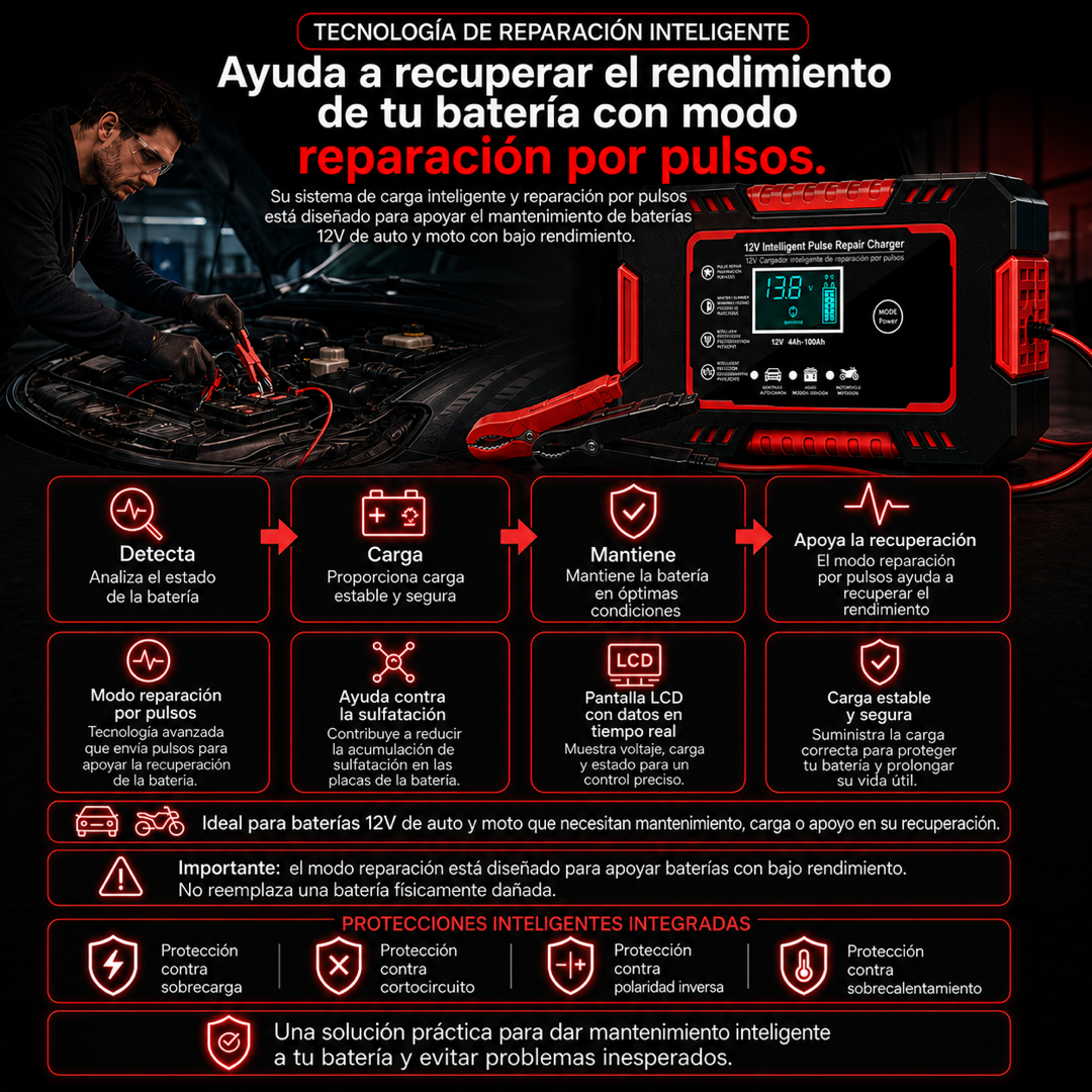 Reparacion por pulsos