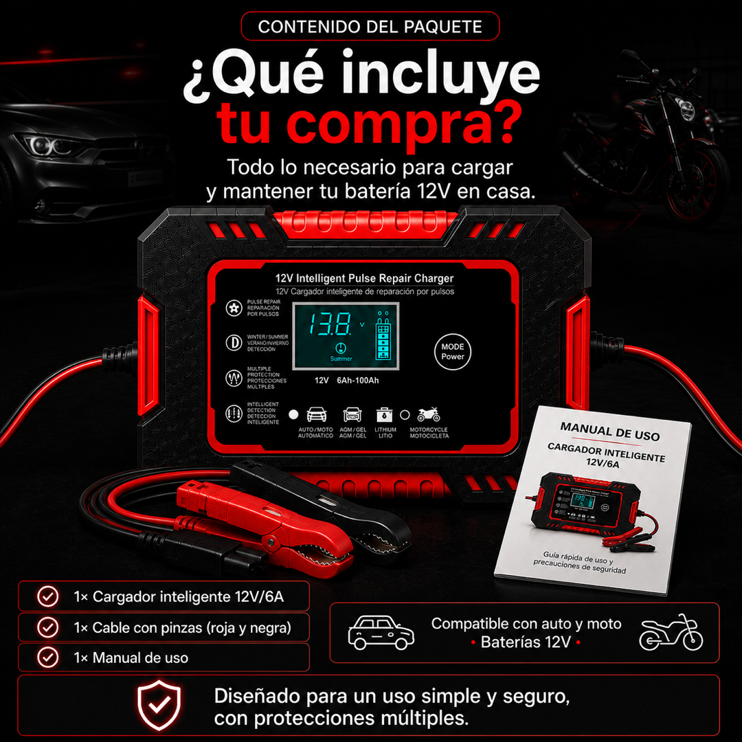 Que incluye el paquete
