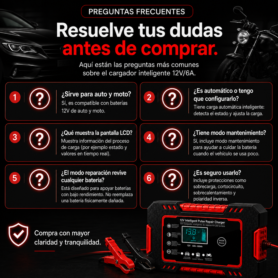 Preguntas frecuentes