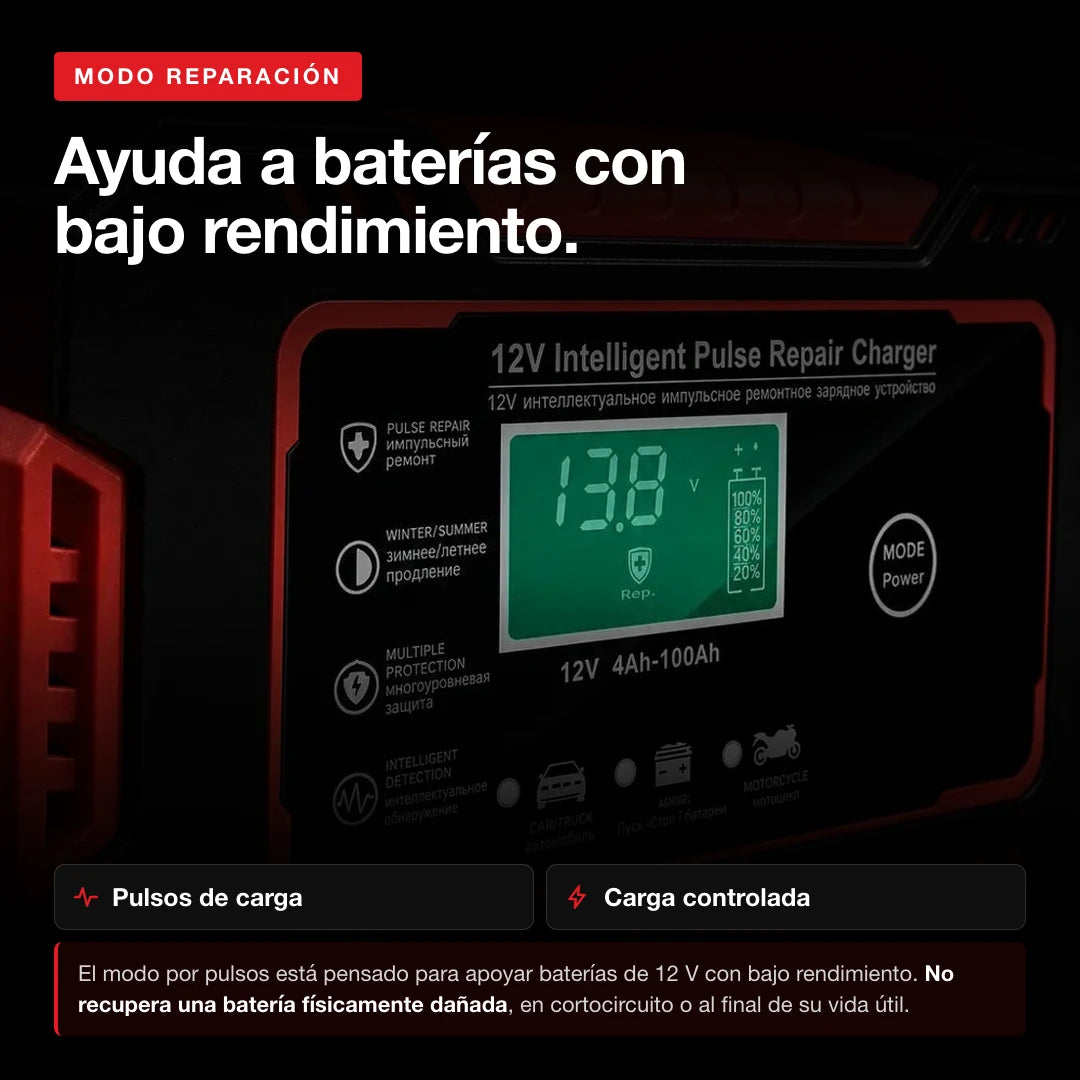 Modo de reparación por pulsos para baterías con bajo rendimiento