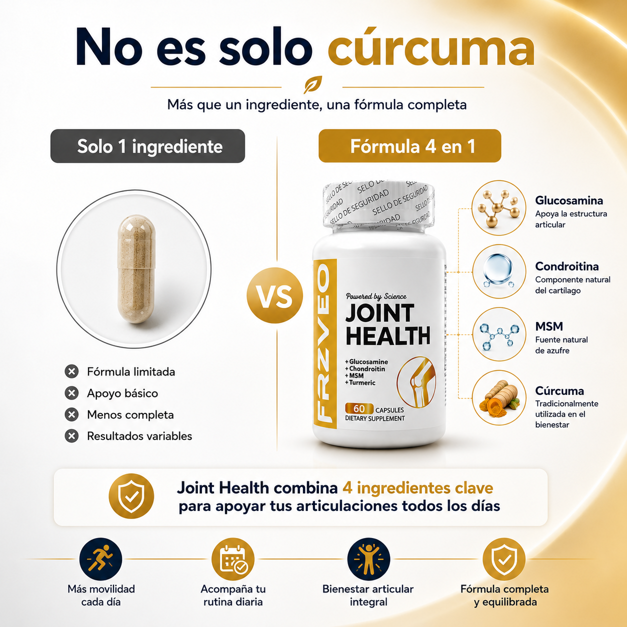 Joint Health® | Movilidad diaria y bienestar articular