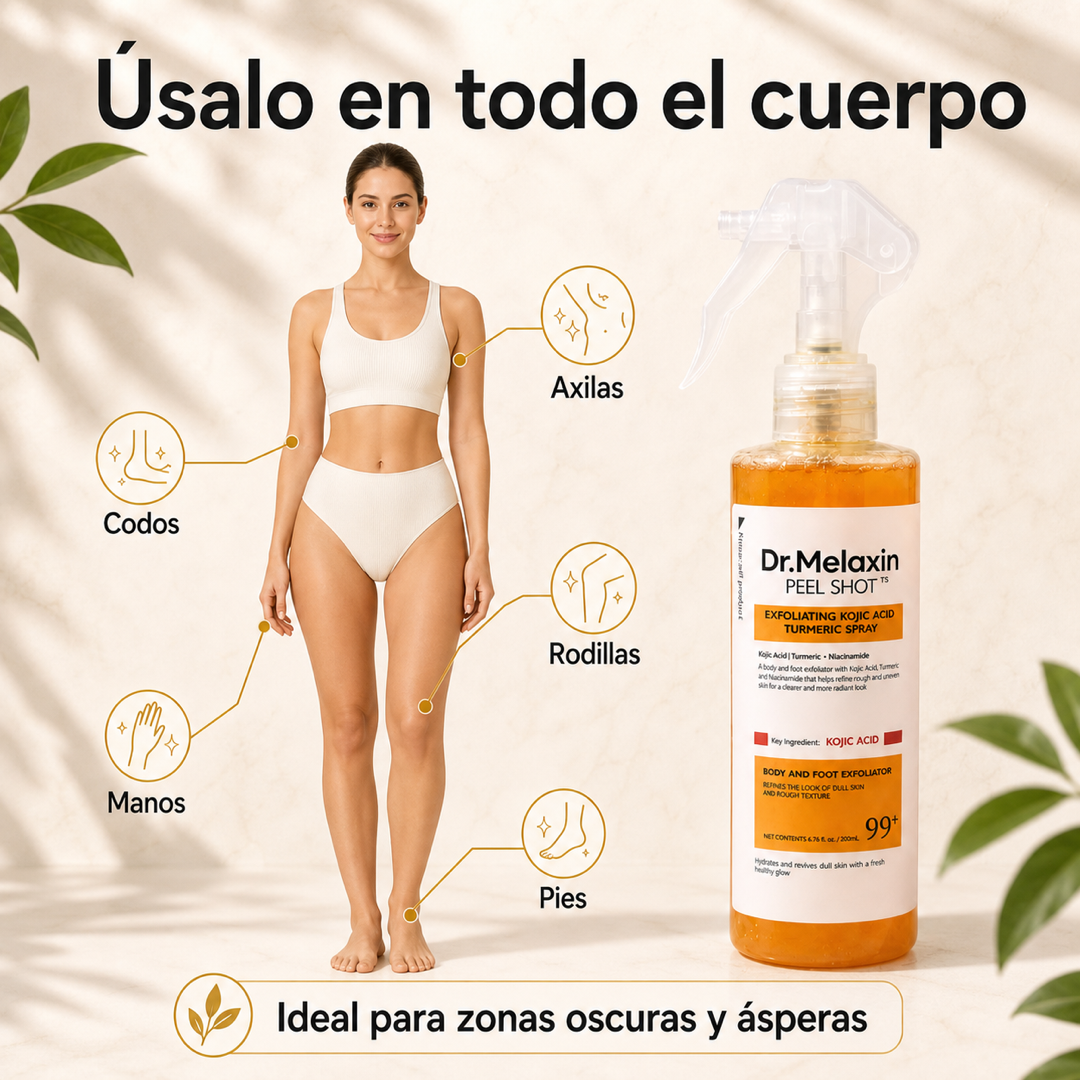 Zonas de uso codos rodillas axilas pies