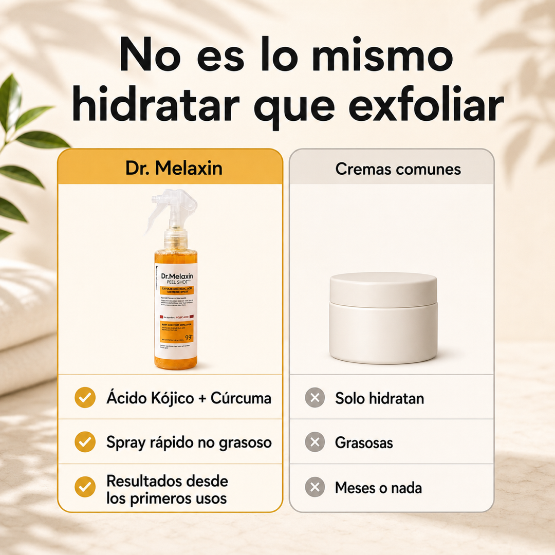 Comparativa Dr Melaxin vs cremas comunes