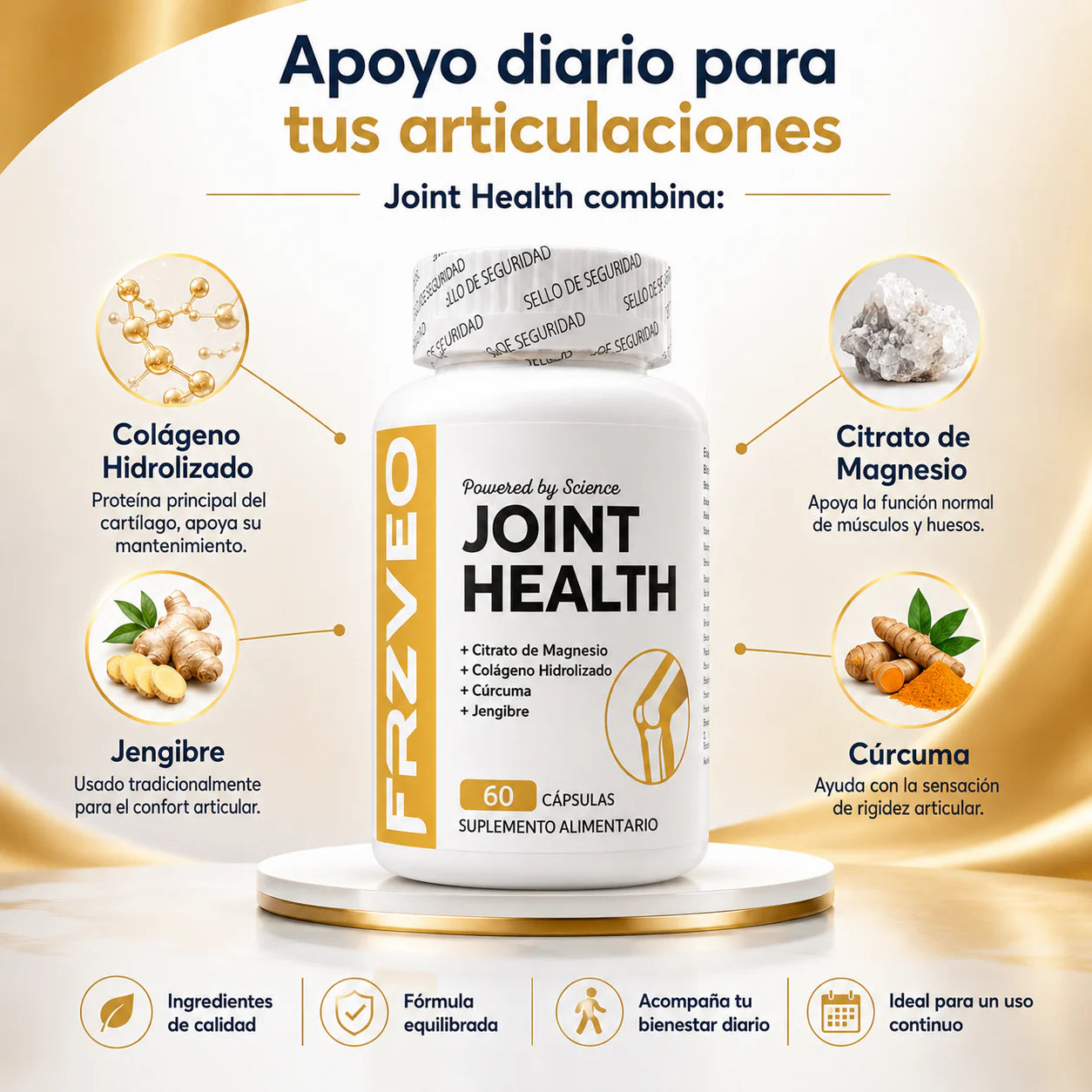 Lo que empieza a cambiar con Joint Health